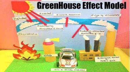 GreenHouse Effect school project model