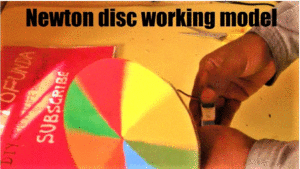 newton disk working model