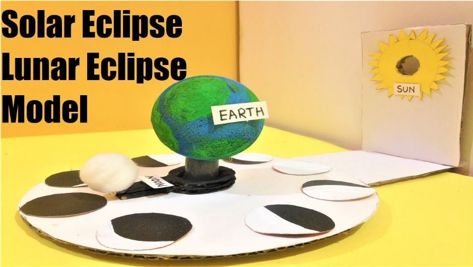 SOLAR AND LUNAR ECLIPSE 3D WORKING MODEL