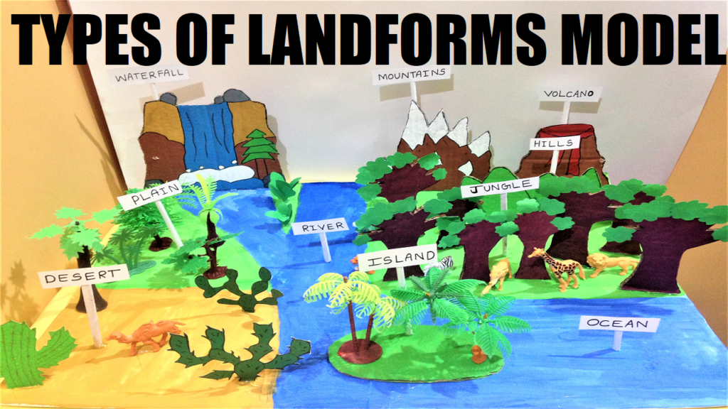 types of landforms model