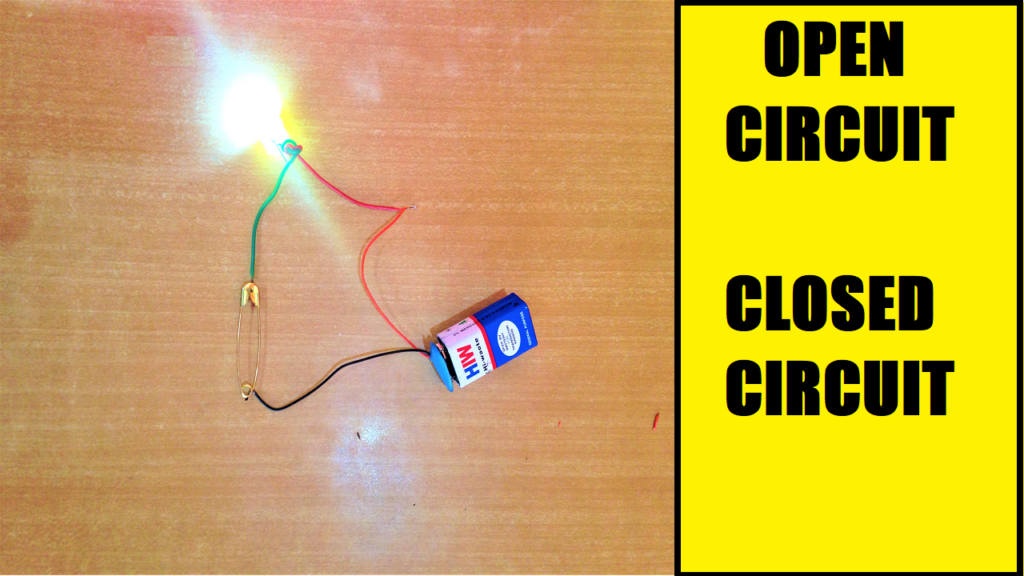 Open circuit and closed circuit