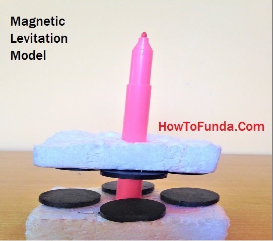 Diskant nederdel efterskrift Magnetic levitation science experiment project for science fair - Free  Science | Maths | English | Physics | Computer | Geography | Chemistry  Projects DIY for Exhibitions or Fair