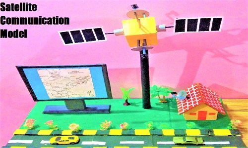 satellite communication model