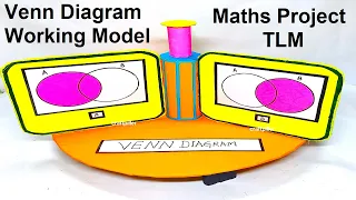 Venn Diagram Working Model - Maths Project - TLM - DIY