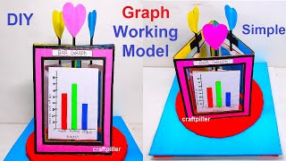 bar graph - pie graph - picture graph working model - maths tlm working model - diy 