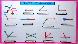 types of angles model working model - maths tlm - simple and easy - diy | howtofunda