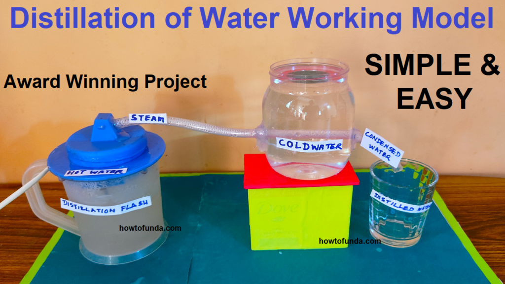 distillation of water working model : 