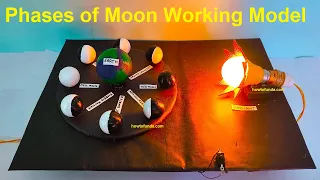 phases of moon working model