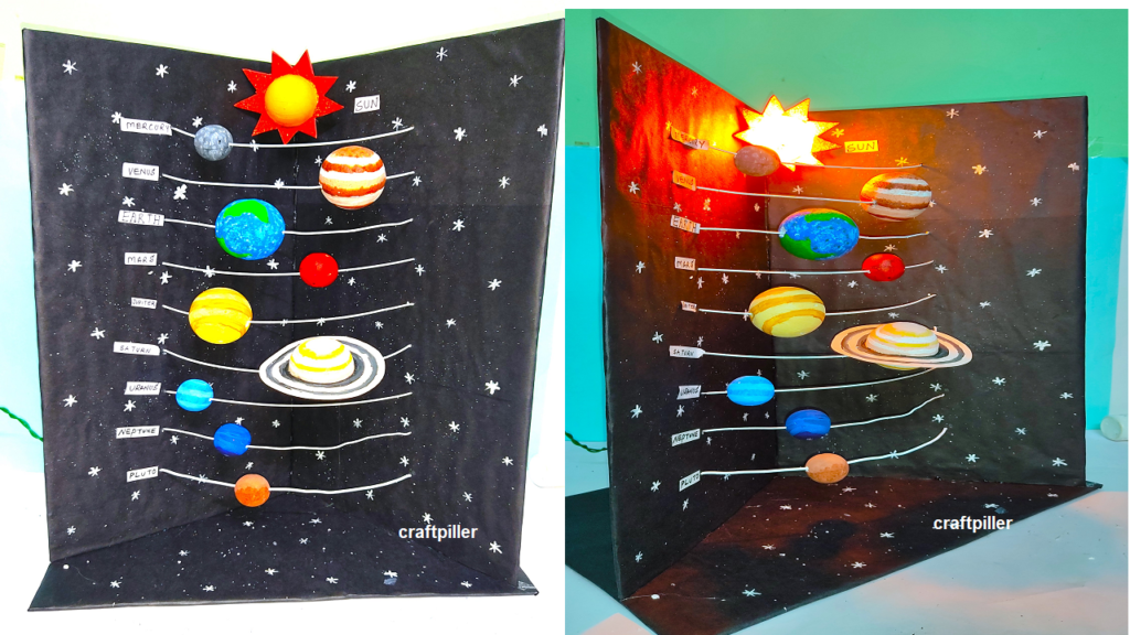 solar system diorama project