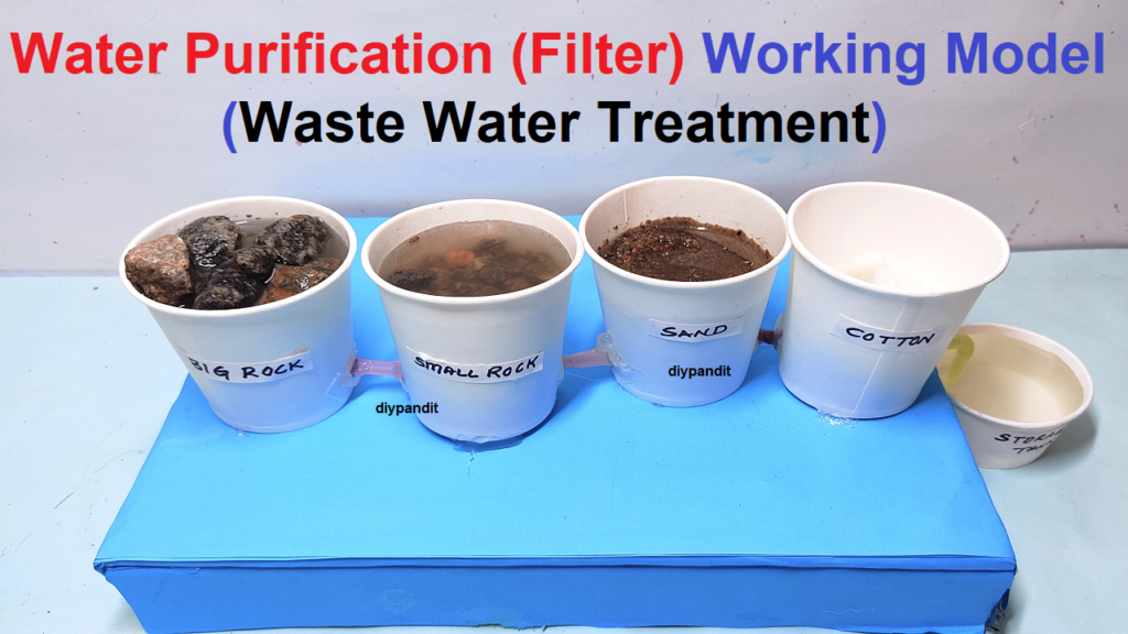 water purification (filter) working model science project using paper cups - diy | DIY pandit 