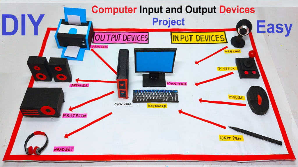 Computer Input And Output Devices Project Model Diy Free Science Maths English Physics