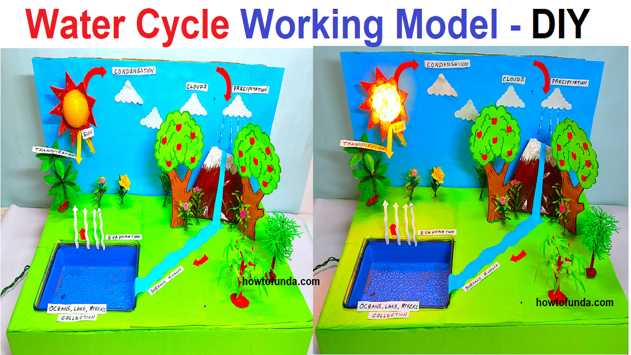 water cycle working model science project - simple and easy - diy