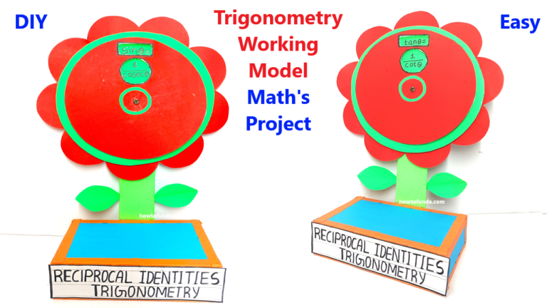 Maths Models Science Projects Maths TLM English TLM Physics