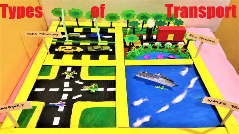 Types Of Transport School Project Model For Science Exhibition Free Types Of Transport School Project Model For Science Exhibition Free