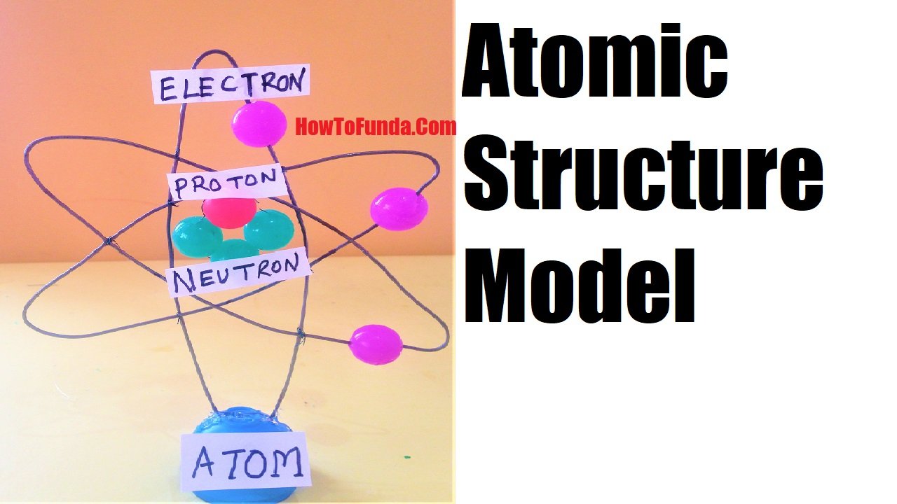 In this topic, we are going to show you how to build an Atom model for your science project or exhibitions using waste materials available at home