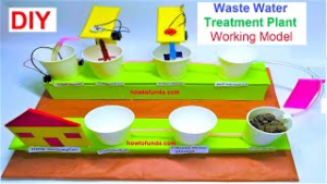 wastewater treatment plant working model | DIY | Inspire award social ...