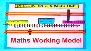 maths tlm working model on integers - negative numbers and positive numbers