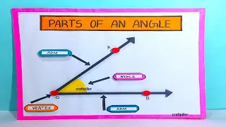 parts of an angle model making - math's tlm - diy |