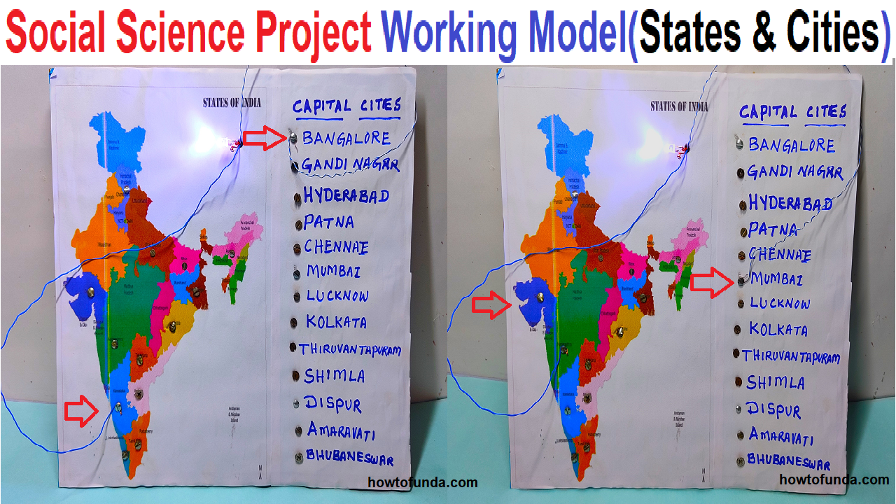 Indian states and capital working model