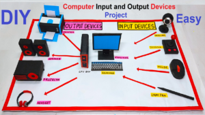 computer input and output devices project model – diy – Free Science ...