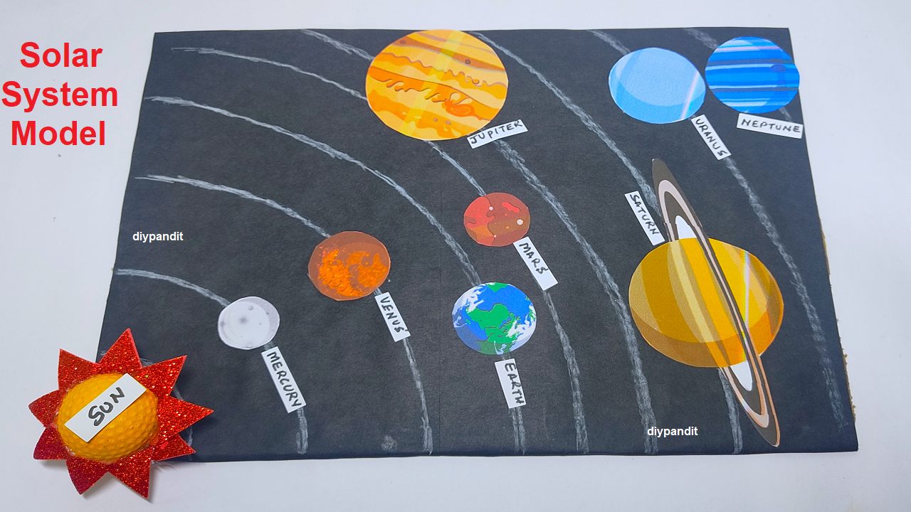 solar-system-model-making-science-project-diy-simple-and-easy