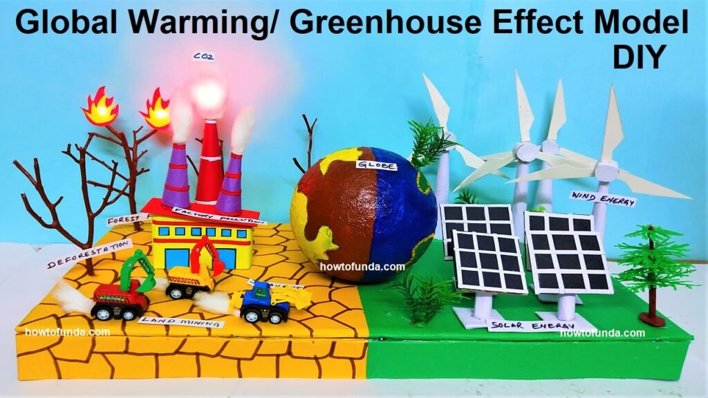 Global Warming And Greenhouse Effect Working Model Science Projects 