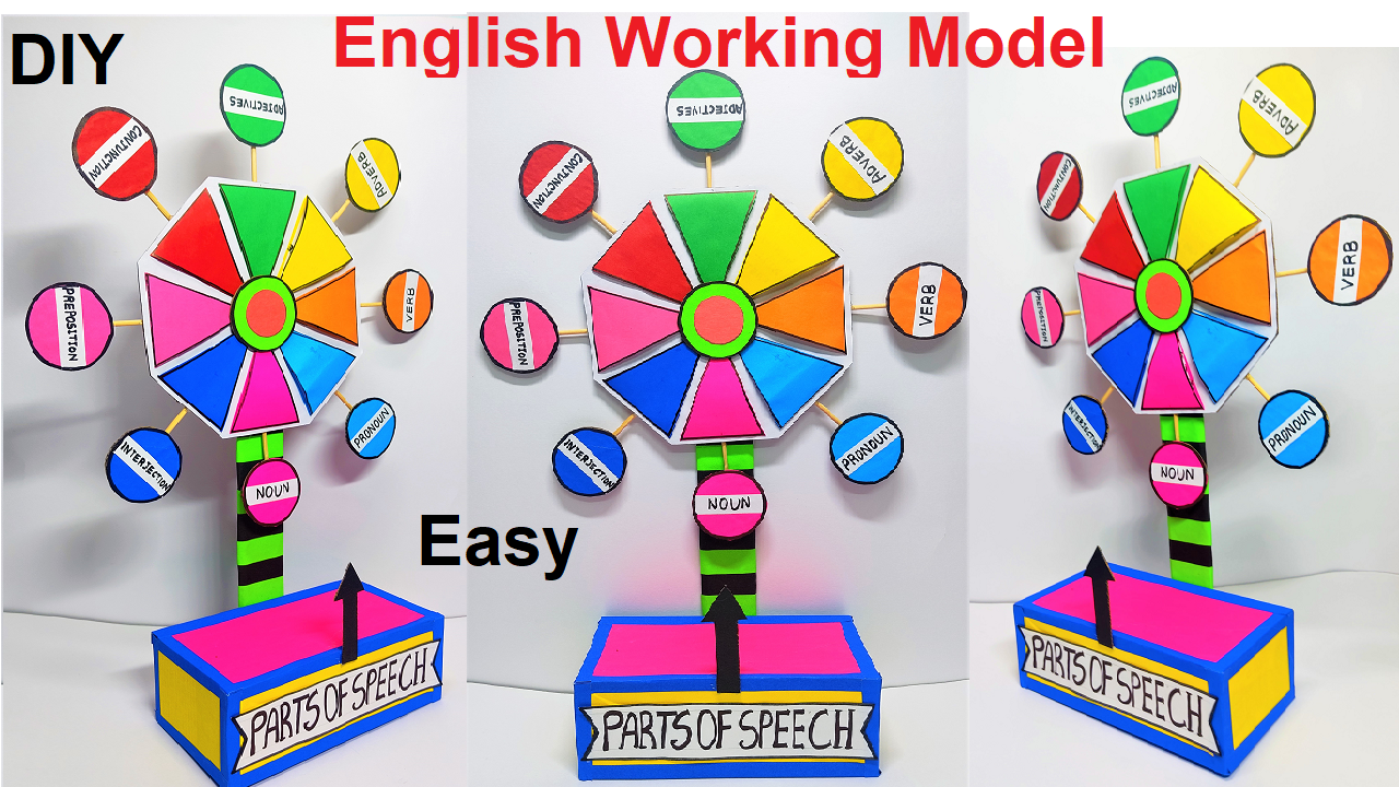 english-working-model-on-parts-of-speeech