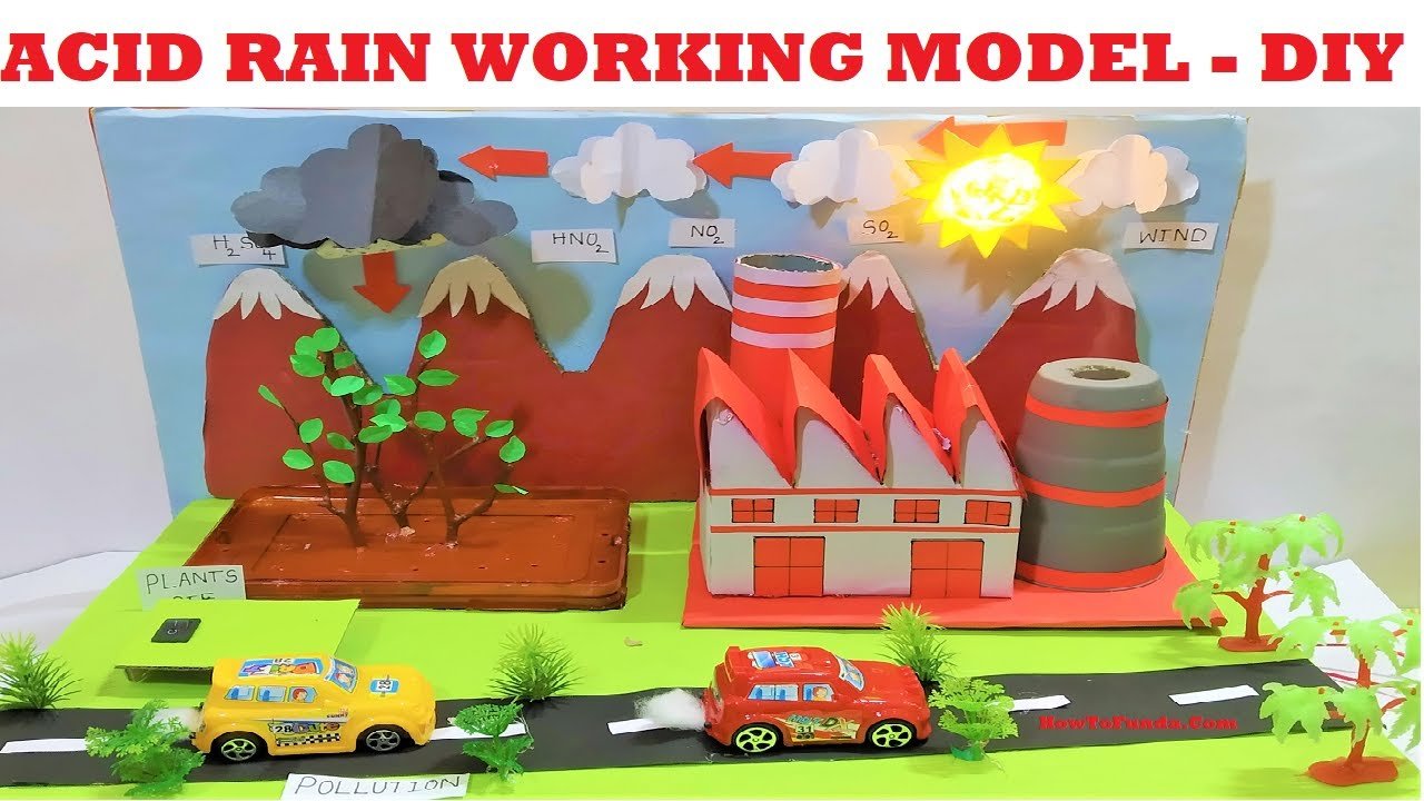 acid rain working model fantastic