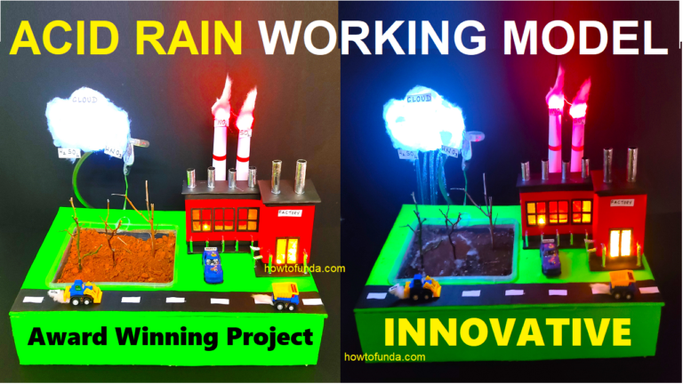 50 science project ideas that apply the scientific method - Science ...