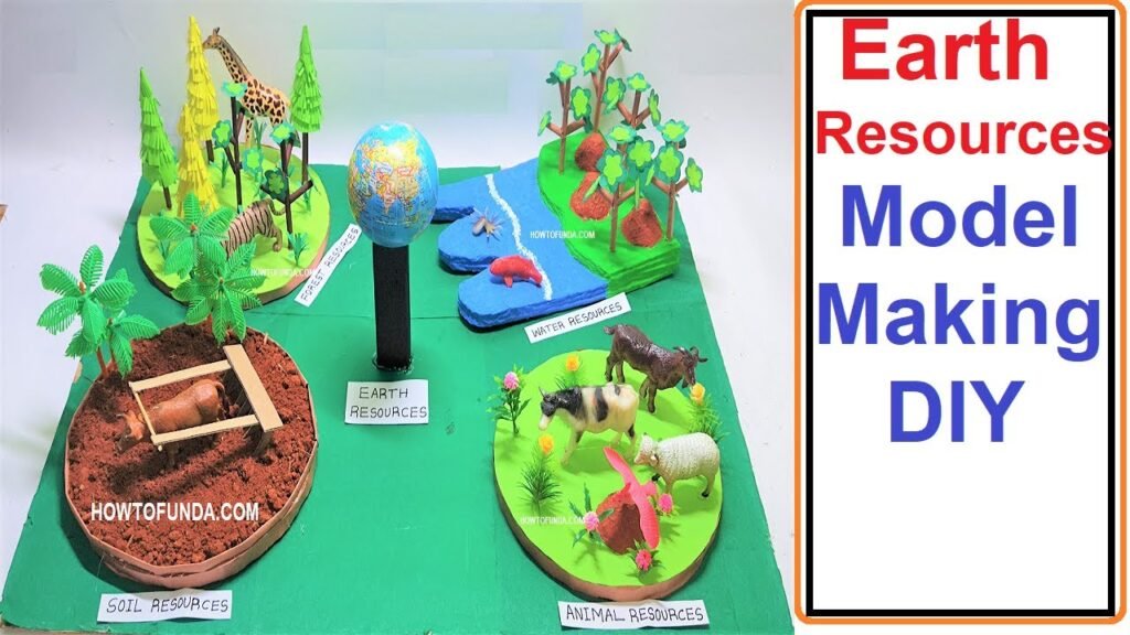 How To Make Earth Resource Model Making Science Projects Maths TLM 