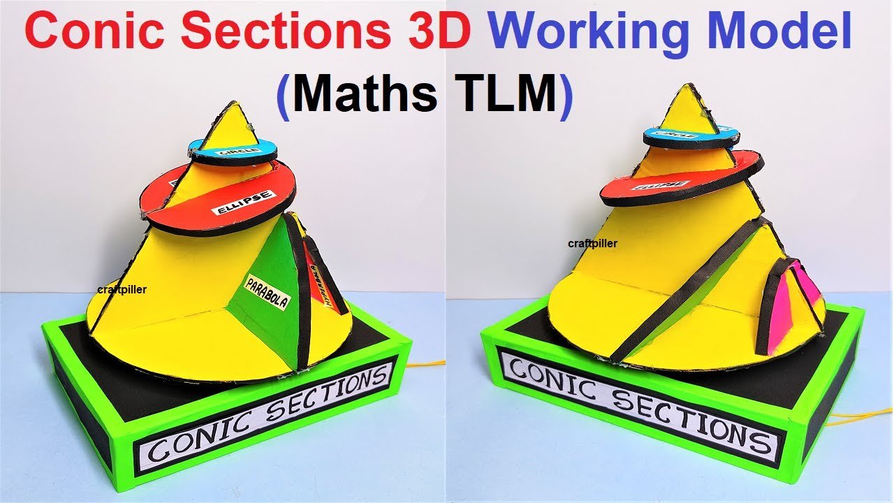 conic-section-working-model-3D-maths-tlm-maths-project