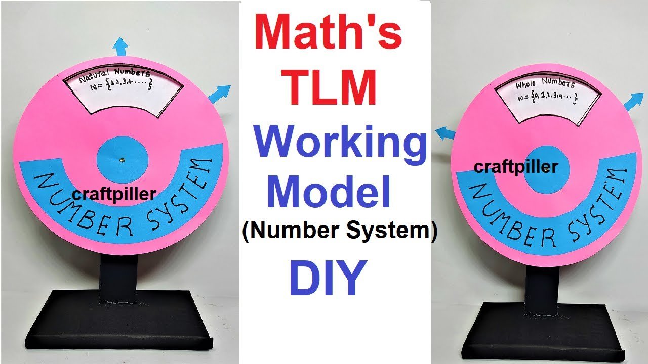number-system-working-model
