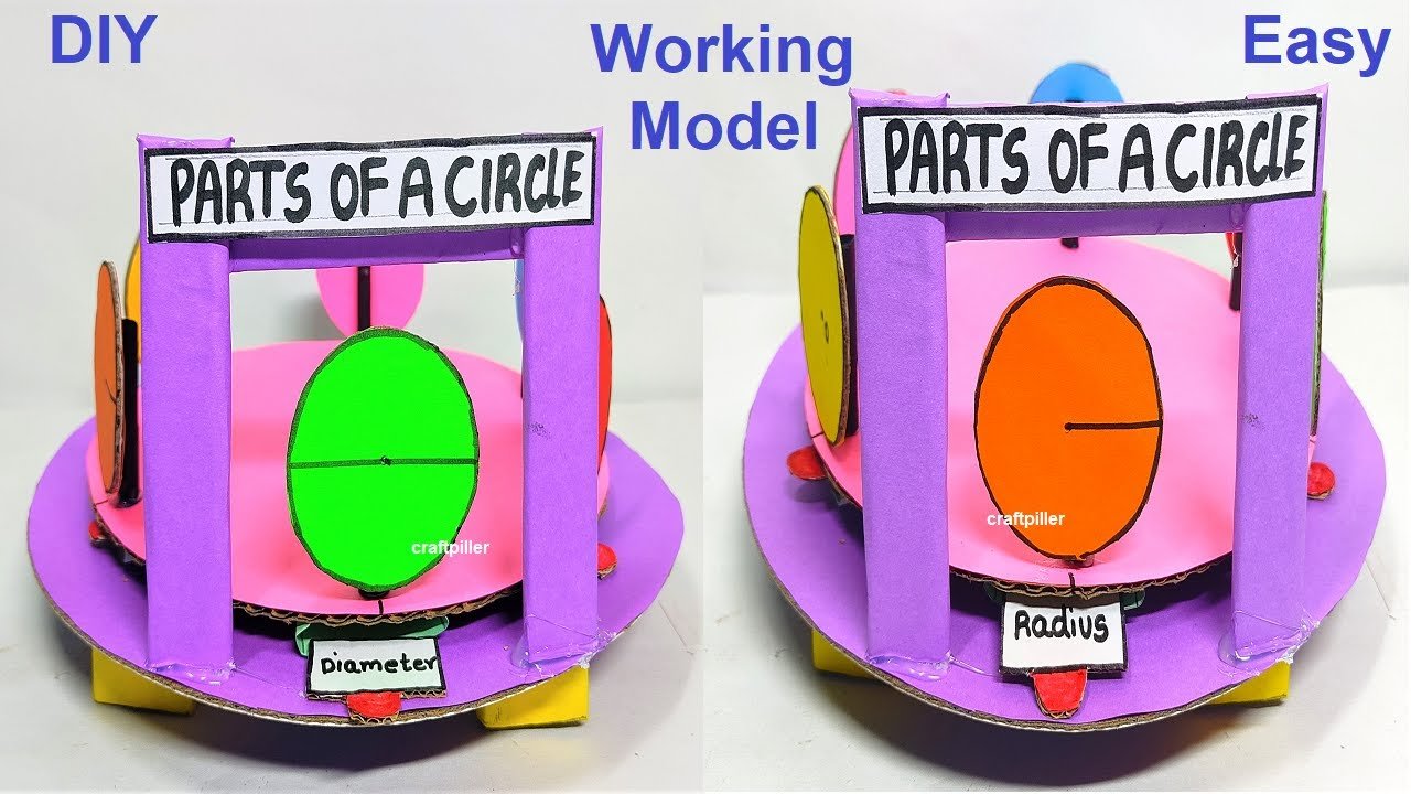 parts-of-clircle-working-model