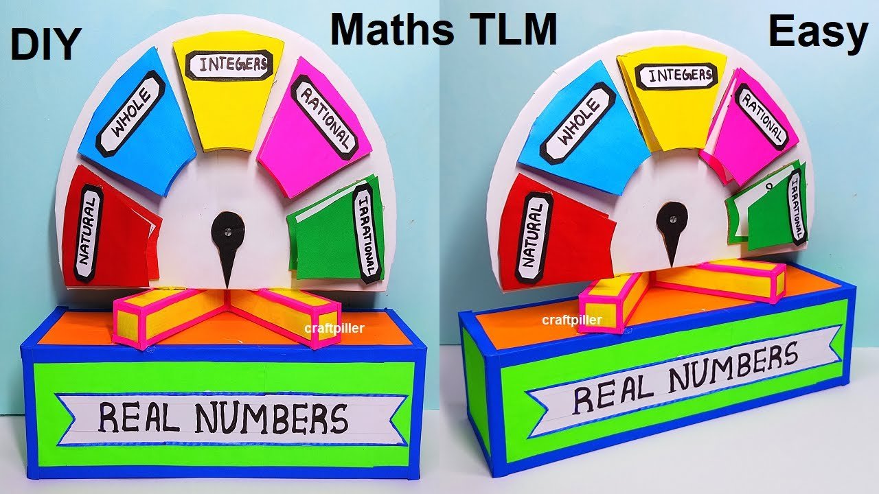 real-numbers-tlm-maths-working-model-diy-maths-tlm-simple-and-easy-steps
