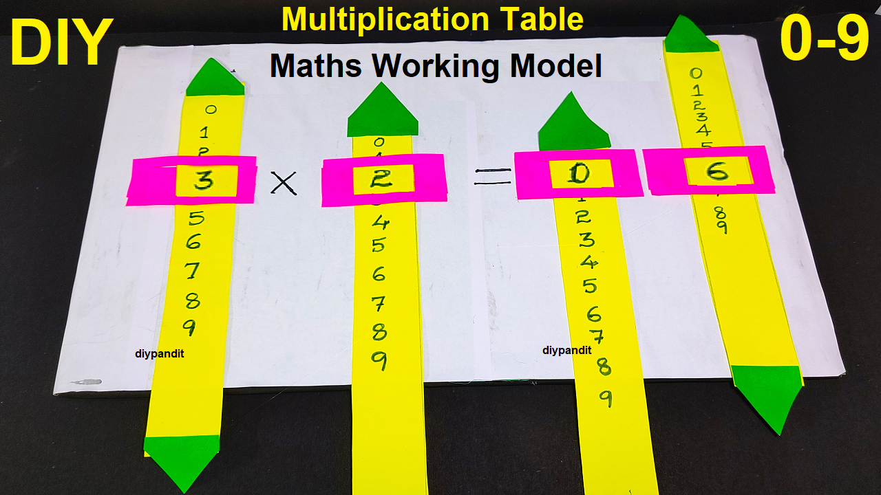 maths-working-model-multiplication-tables-numbers-tlm-diy-simple-steps-DIY-pandit-updated