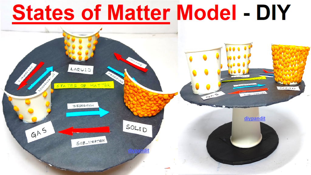 3D Model Of States Of Matter Using Dals Lentils Or Pulses And Paper   States Of Matter Model Making Science Project Exhibition Diy 1024x576 