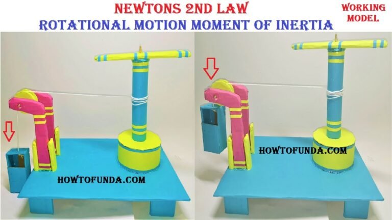 How to make newton’s second law of motion working model with rotational ...