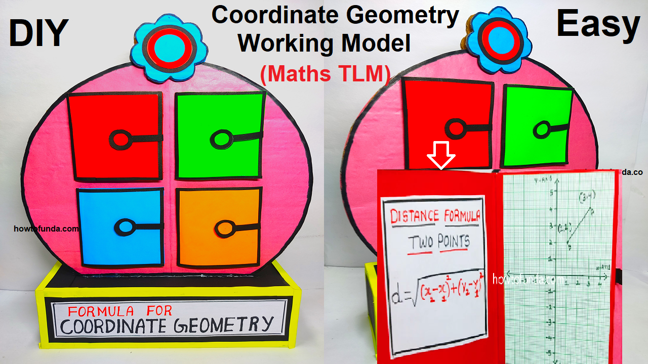 coordinate-geometry-working-model-for-formulas-with-examples-maths-project-tlm-howtofunda-updated