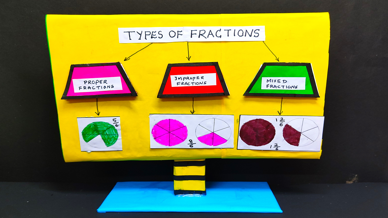 types-of-fraction-working-model-maths-tlm-maths-project-diy-simple-and-easy-steps