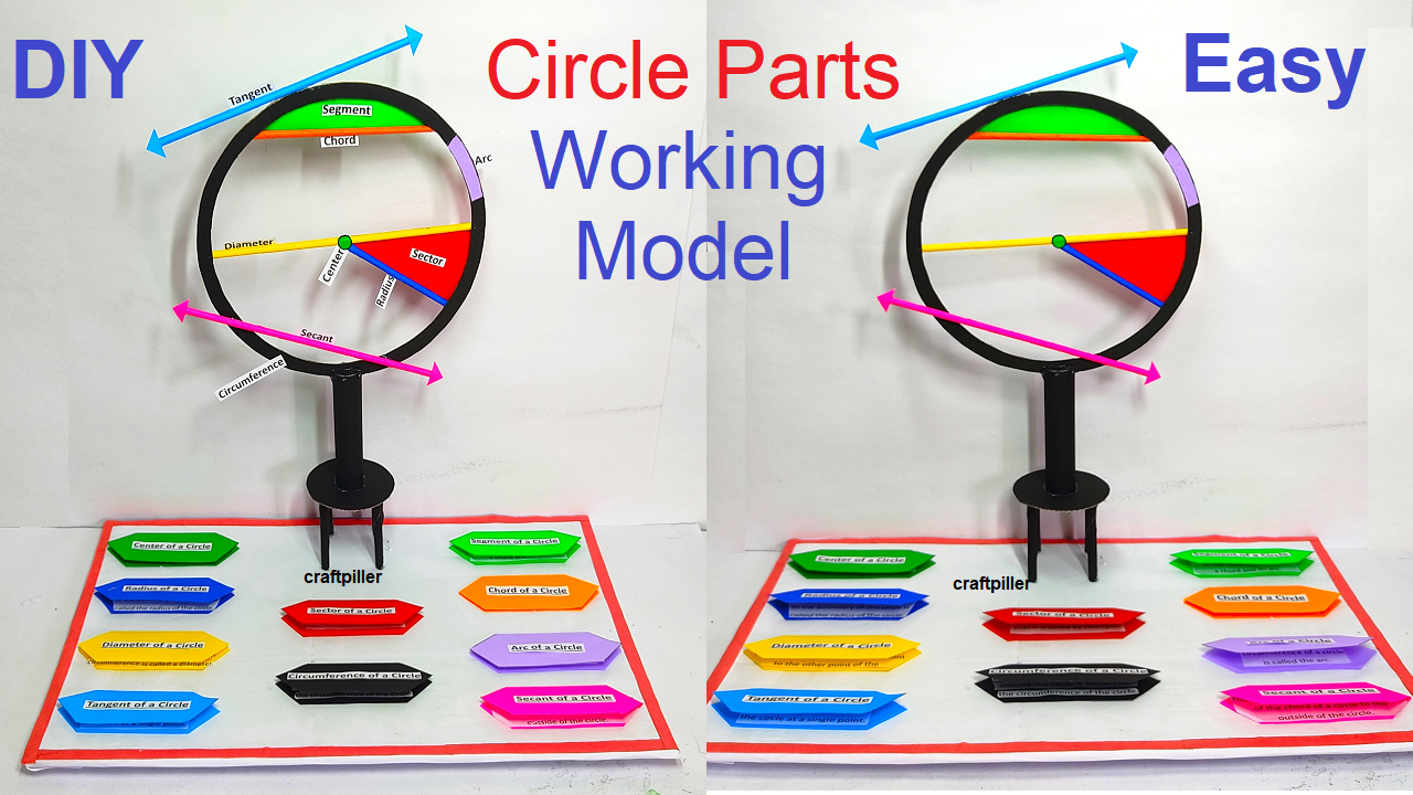 circle-parts-working-model-maths-project-diy-tlm-updated