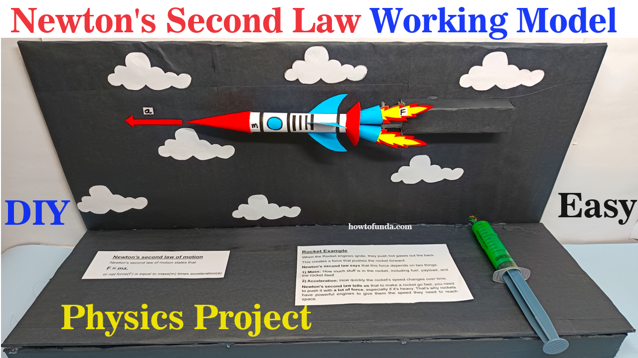 newtons-second-law-working-model-science-project-for-exhibition-diy-howtofunda