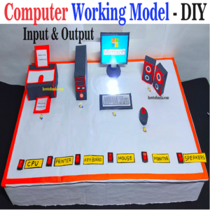 computer working model for an exhibition focusing on input and output ...