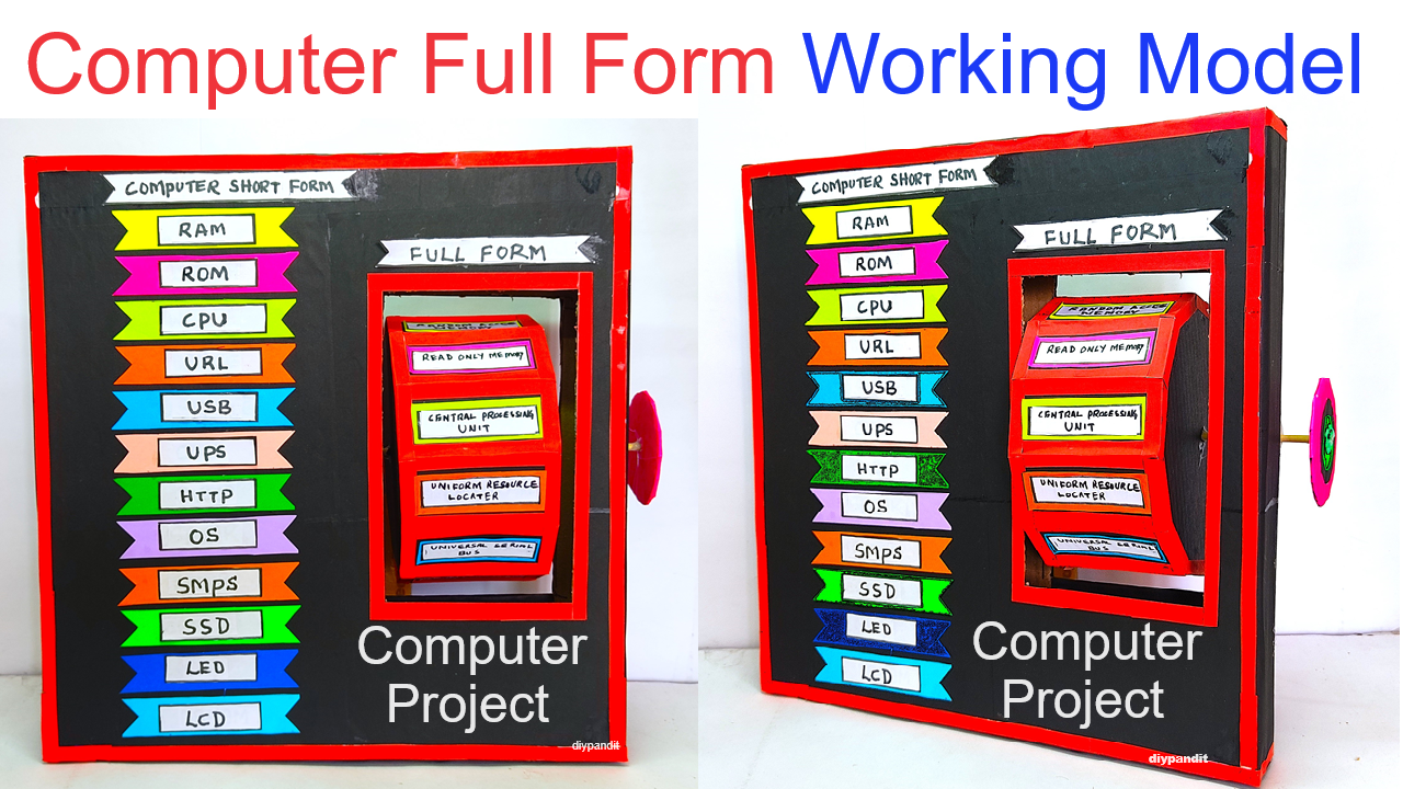 computer-full-form-working-model-computer-project-simple-and-easy-steps