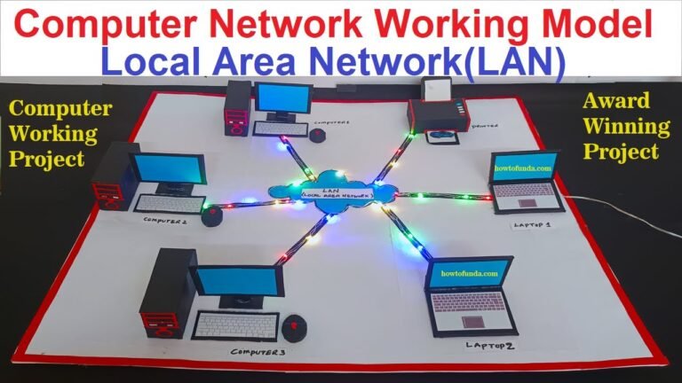 how to make local area network (LAN) model using cardboard, color paper ...