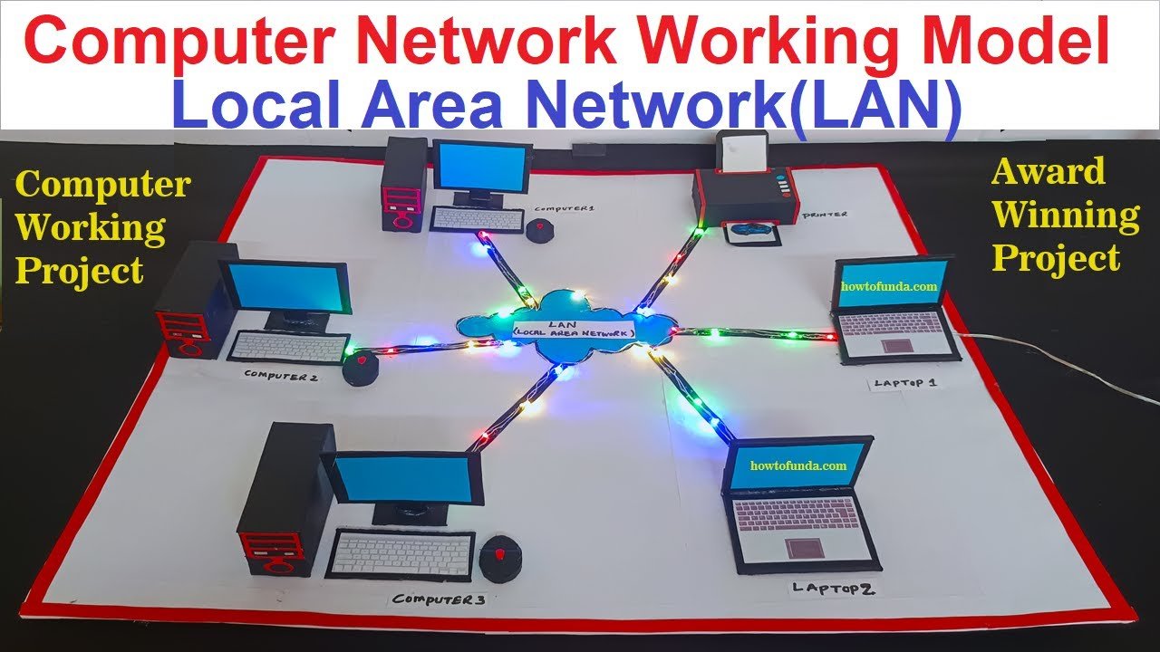 computer-network-working-model-LAN-local-area-network-diy-howtofunda-computer-project-making