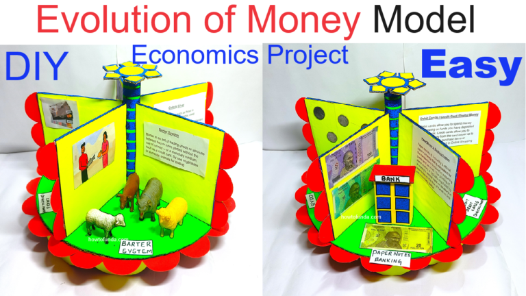 how to make evolution of money model – economics project – diy ...