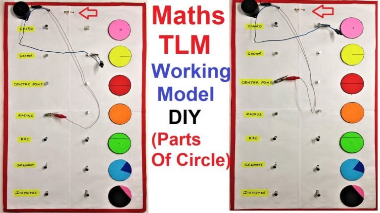 how to make maths TLM working model (parts of circles) – diy - Science ...