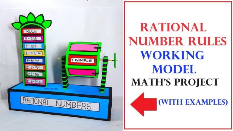 how to make rational numbers rules working model maths tlm - Science ...