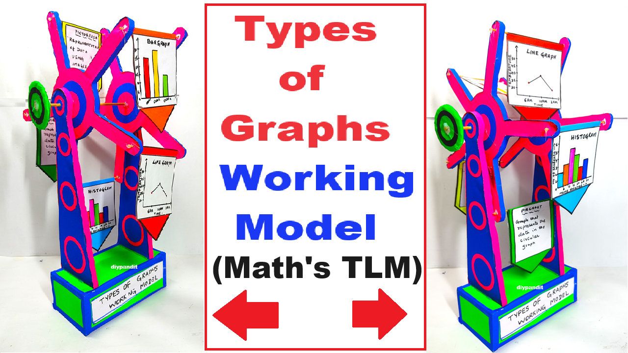 types of graphs working model - maths project - diy - diypandit