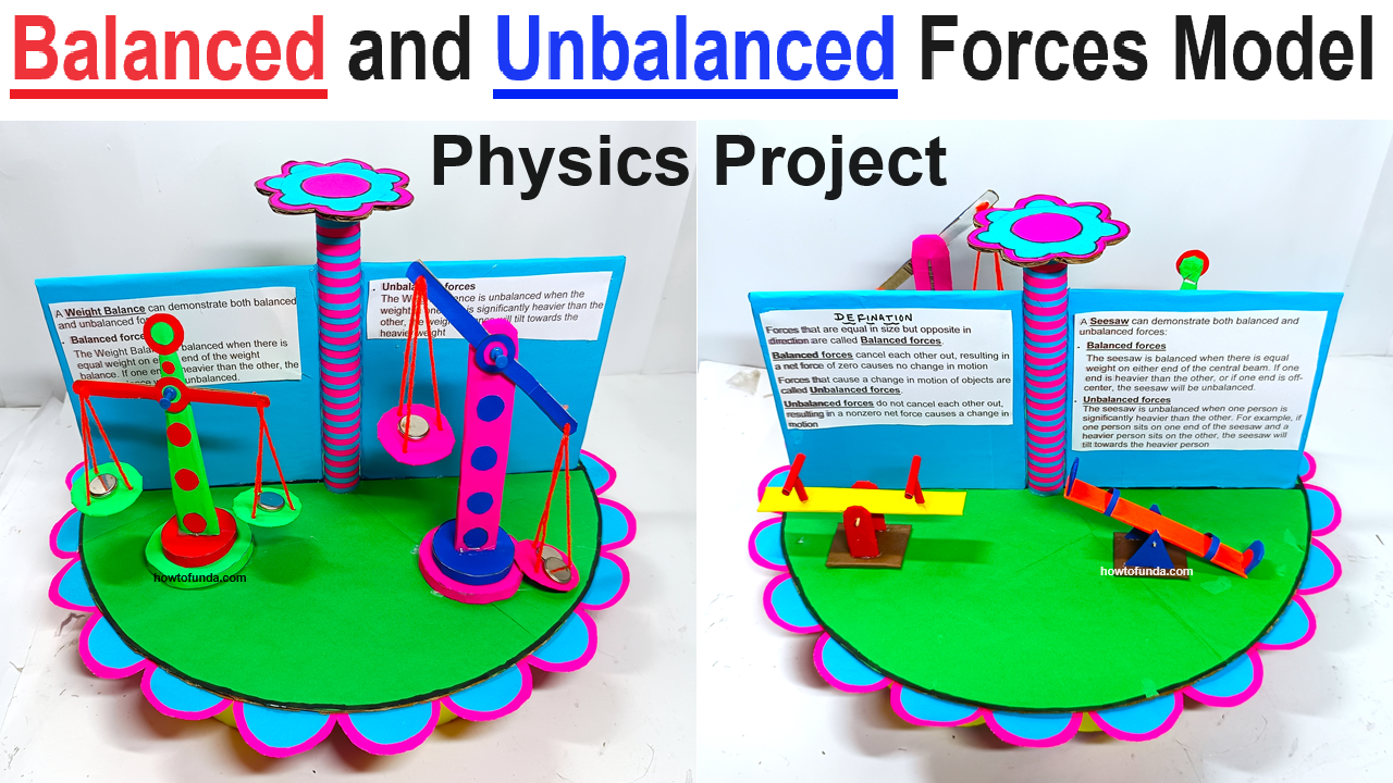 balanced and unbalanced forces model making - physics project - diy - howtofunda